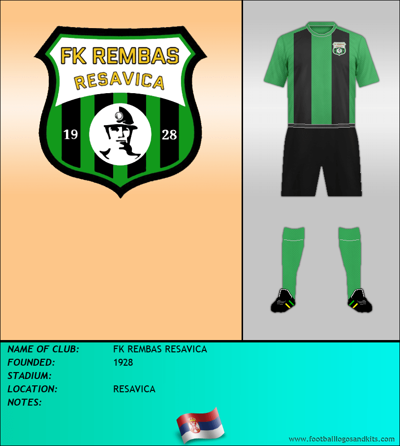 Logo of FK REMBAS RESAVICA