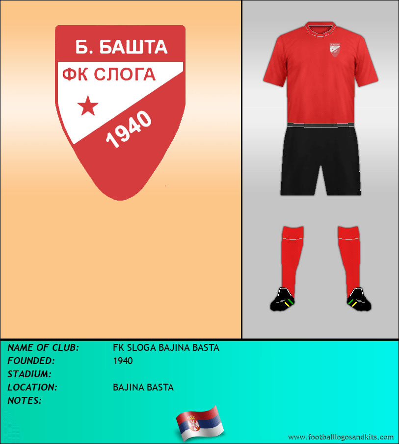 Logo of FK SLOGA BAJINA BASTA