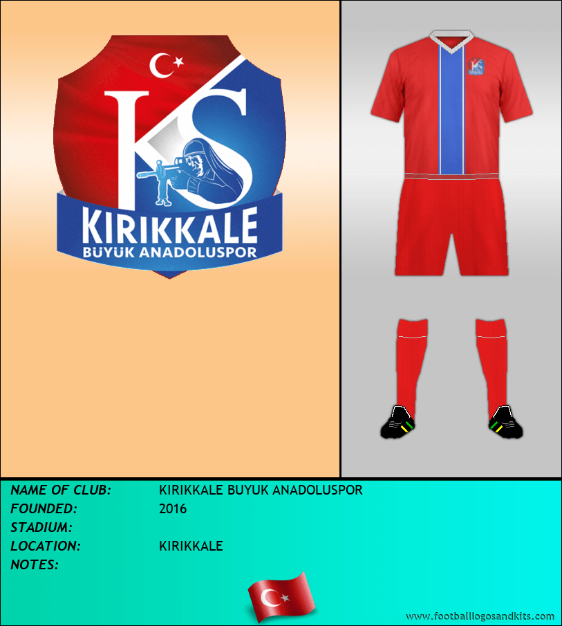 Logo of KIRIKKALE BUYUK ANADOLUSPOR