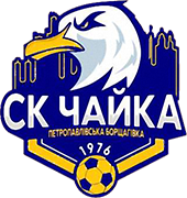Logo of SC CHAYKA-min